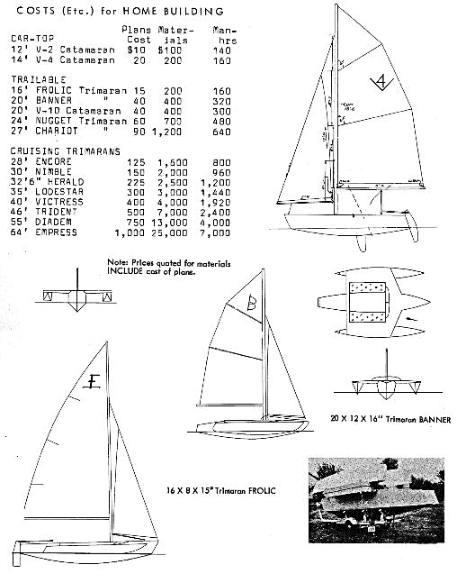 Piver Nimble 30' trimaran costs Piver Nimble 30' trimaran costs